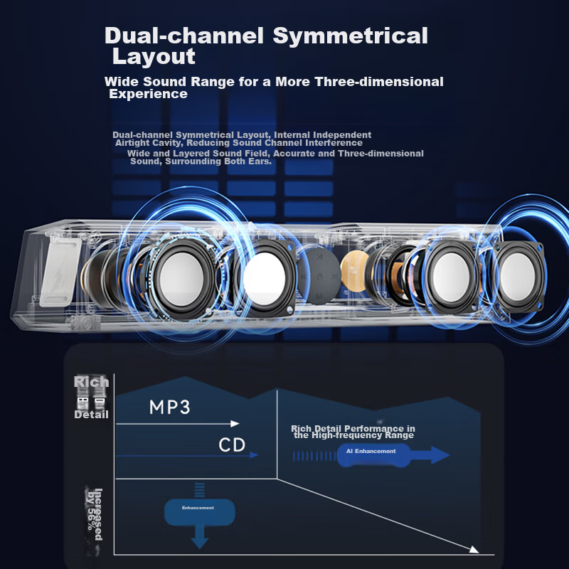 Soaiy SH18 Bluetooth Gaming Speaker with Clock and RGB Lights