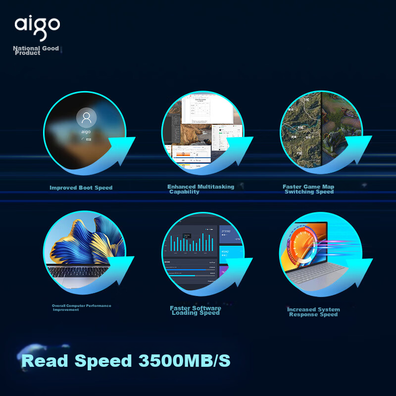 Aigo P3500 256GB SSD
