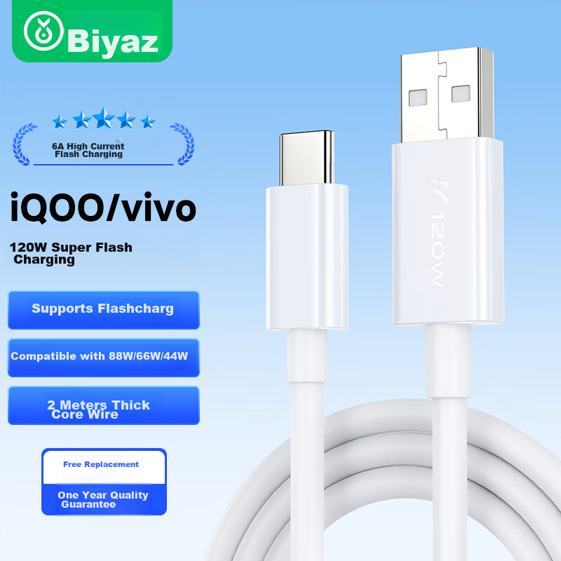 BIAZE Wacom Compatible Data Cable