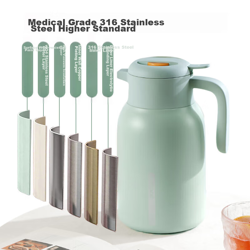 Fuguang Premium 2L Insulated Thermos - Home & Travel