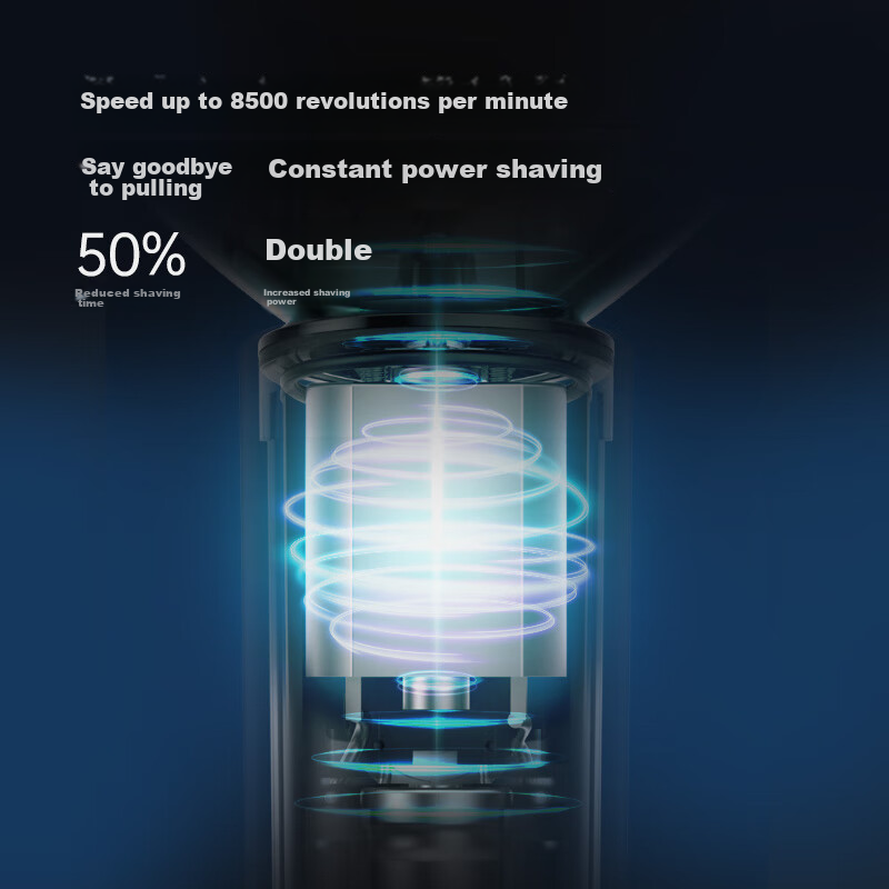 Showsee Electric Three-Blade Shaver F601-BK – Washable Portable Razor for Men