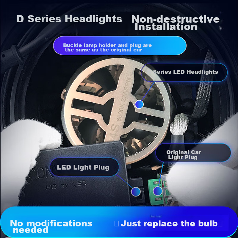 SAST Car LED Headlights D5S 2-Pack