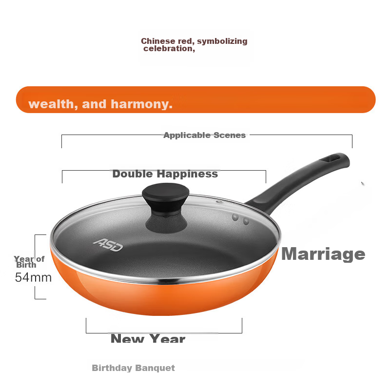 ASD Non-Stick Frying Pan for Steak & Breakfast