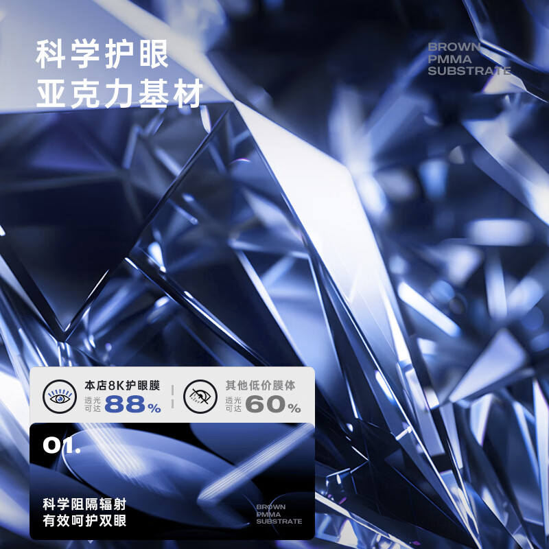 BIAZE Anti-Blue Light Eye Protection Film