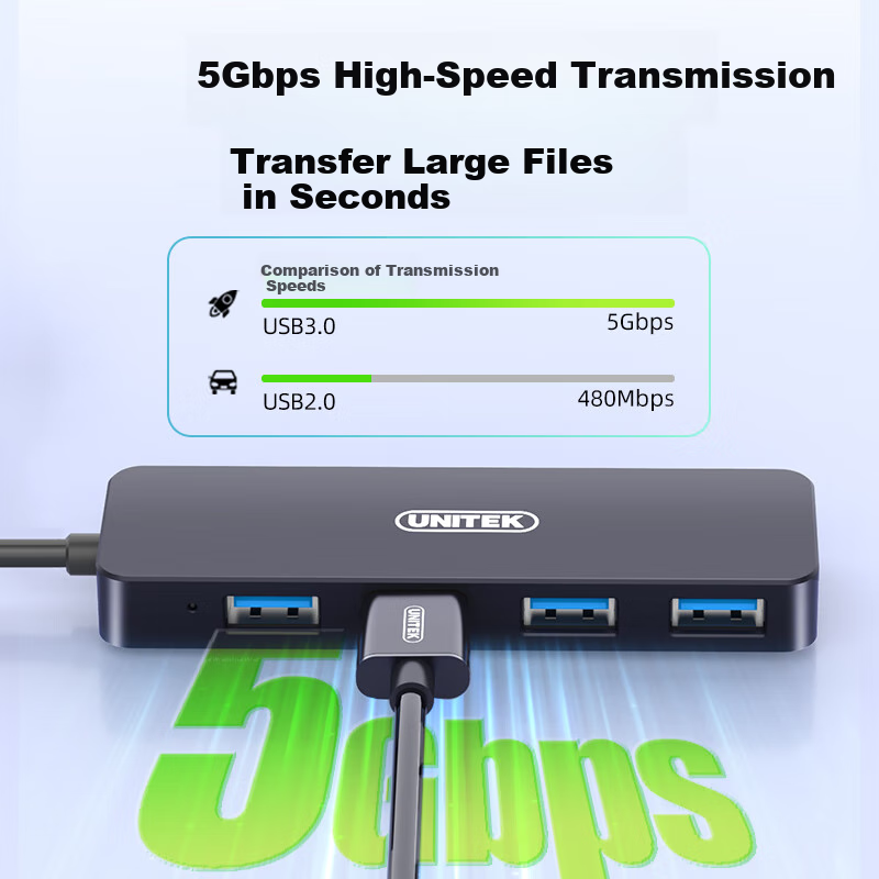 Youyuezhe USB3.2 Hub with Power Port