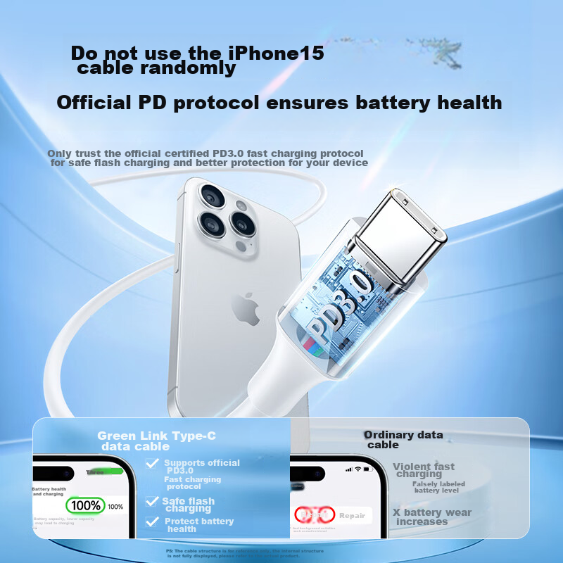 UGREEN Dual-Head Type-C PD240W Fast Charging Cable for Laptops Tablets Macs