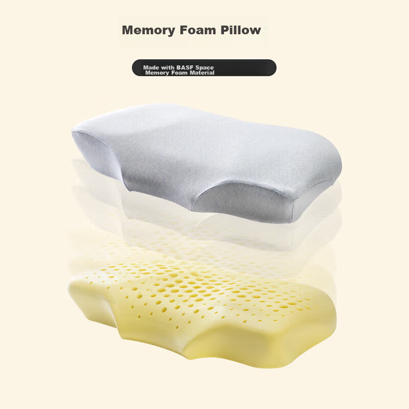 AiSleep Zero Pressure Memory Pillow Core