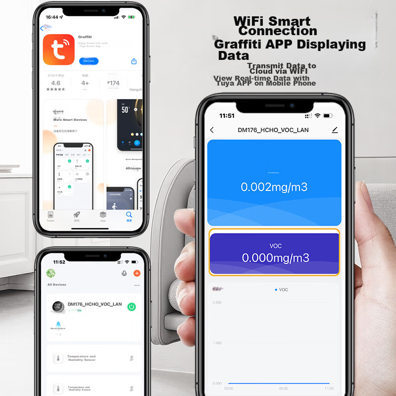Dienmern WiFi Formaldehyde & TVOC Detector for Home & Car Use