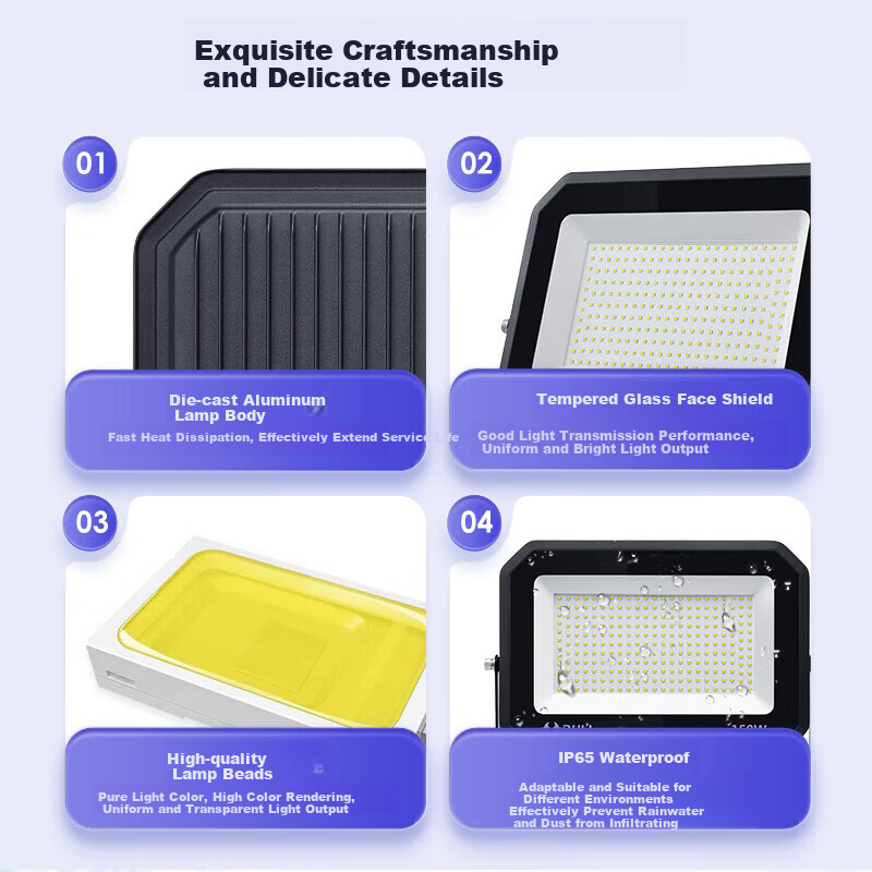 BULL 200W IP65 Waterproof LED Floodlight for Outdoor Courtyard & Garden - Bright Durable Lighting