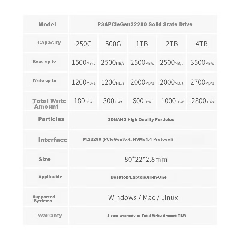 GEIL Jinbang M.2 SSD