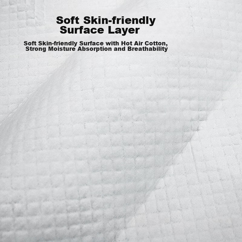 FulCotton Disposable Baby Diaper Changing Pads 40pcs 45*60cm