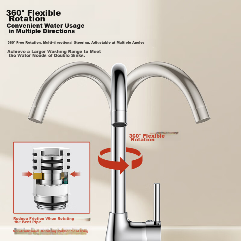 BSITN Kitchen Faucet with Double Temperature Control