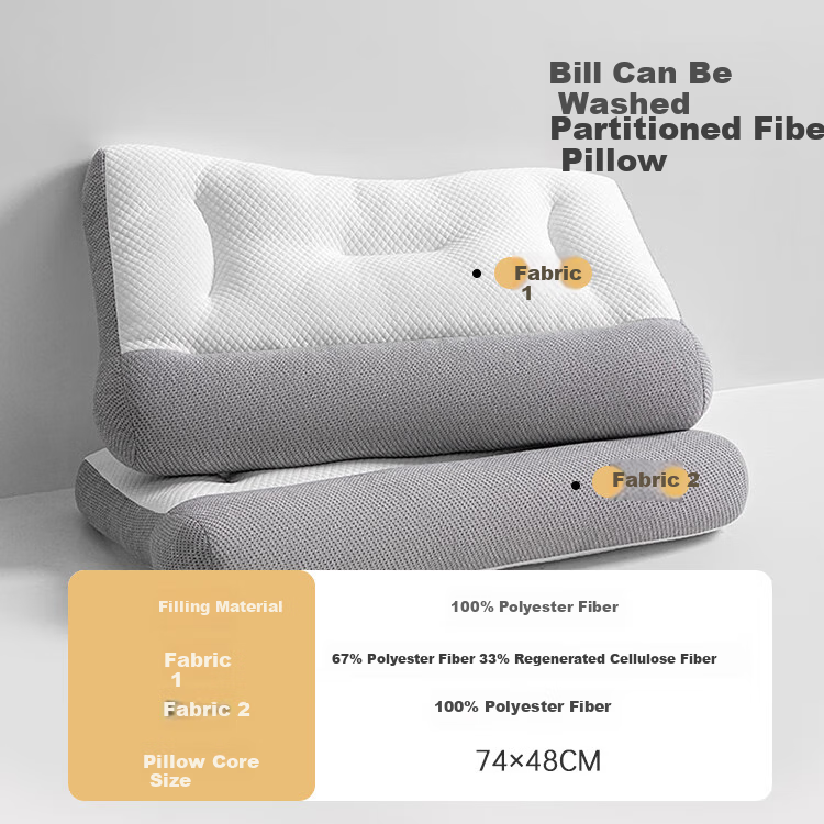Dohia Washable Zoned Cervical Pillow - Slow Rebound Traction Pillow 74x48cm