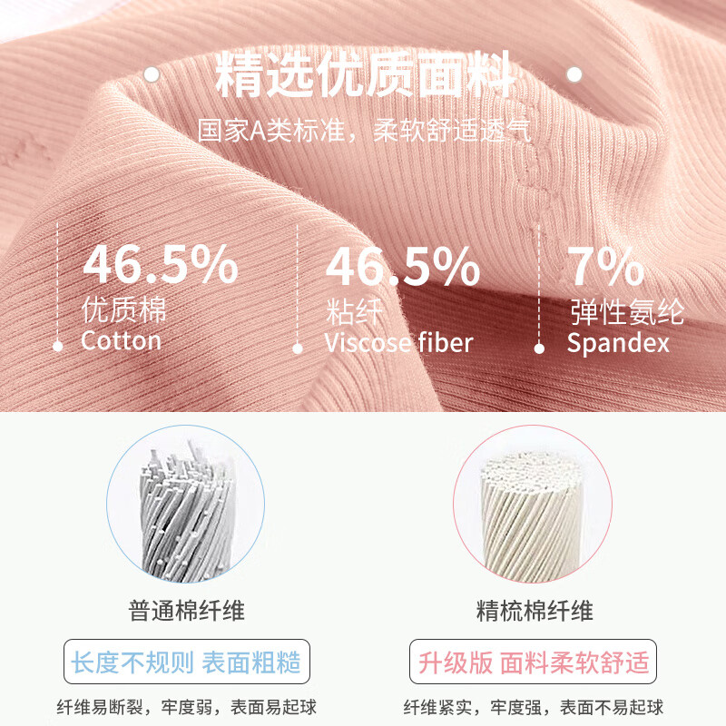 Ailier & Oulola Leak-Proof Period Underwear for Teen Girls XXL