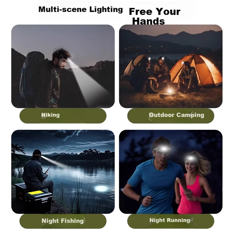 Aokesi High-Intensity Rechargeable Headlamp for Outdoor Activities