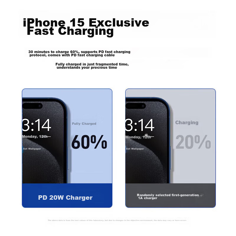 KOVOL iPhone 15 Pro Max Fast Charger Set