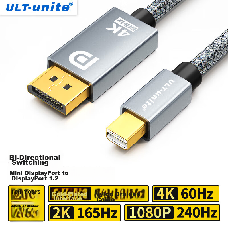 ULT-Unite Mini DP to DP2.1 16K Adapter Cable