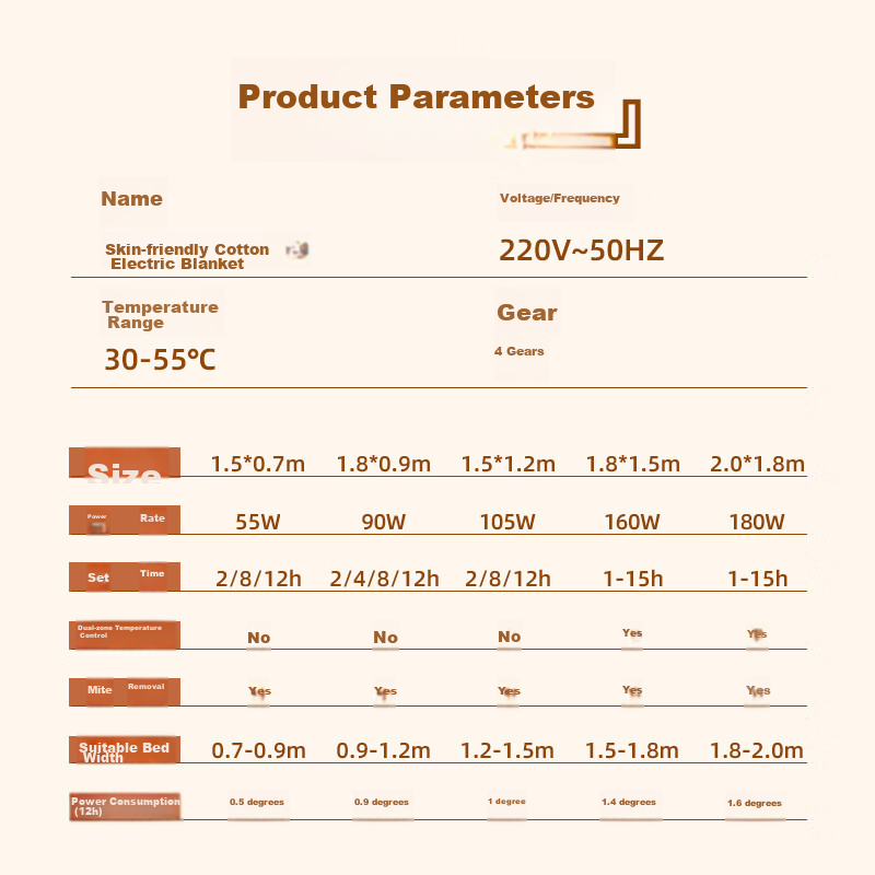 CHIGO Graphene Electric Heating Blanket for Two