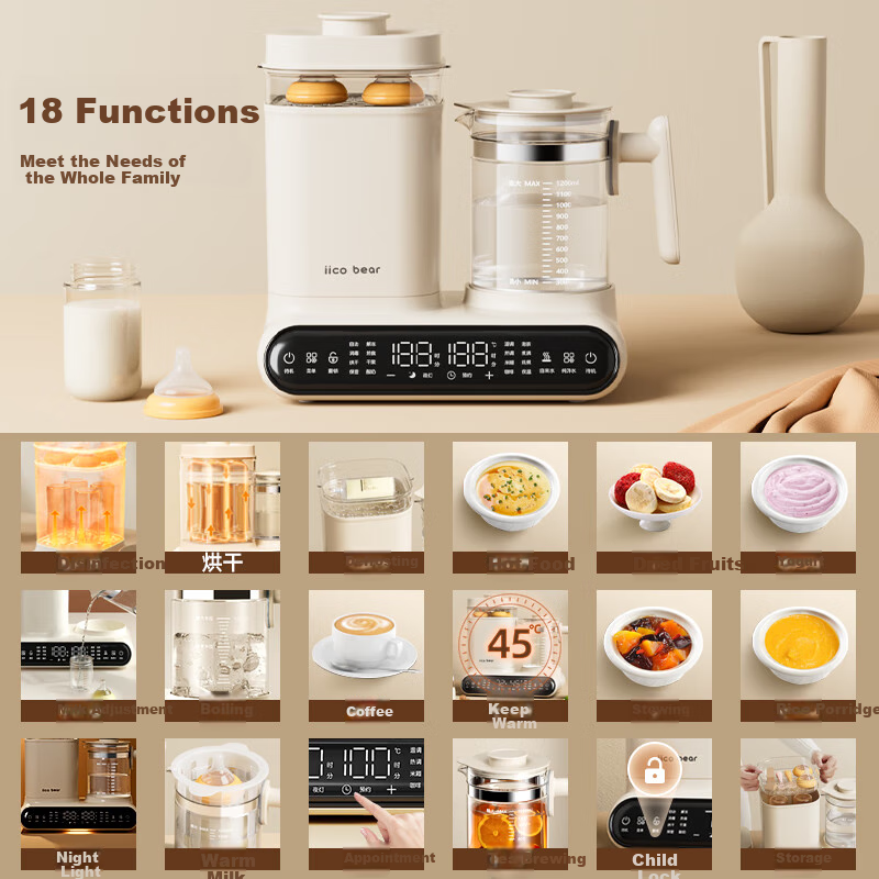 Iicobear Thermostatic Bottle Warmer & Kettle
