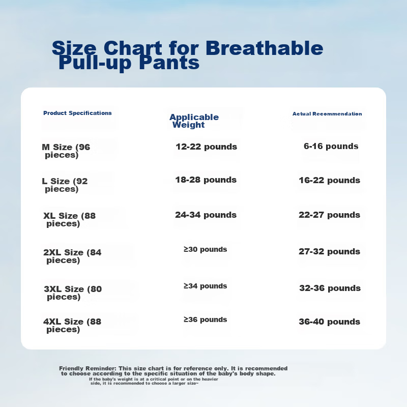 AIKUUBEAR Dry & Absorbent XXL Pull-Up Diapers