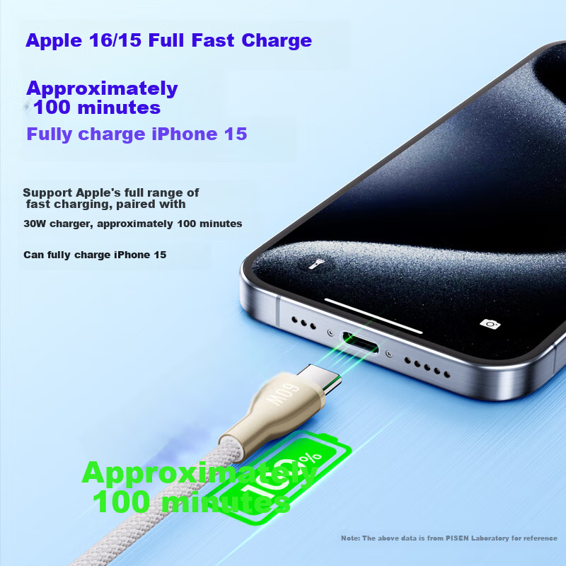 PISEN Dual-Head Type-C Data Cable 60W Fast Charging Car Charger Cable