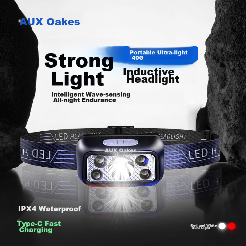 Aokesi Ultra-Bright Rechargeable Headlamp