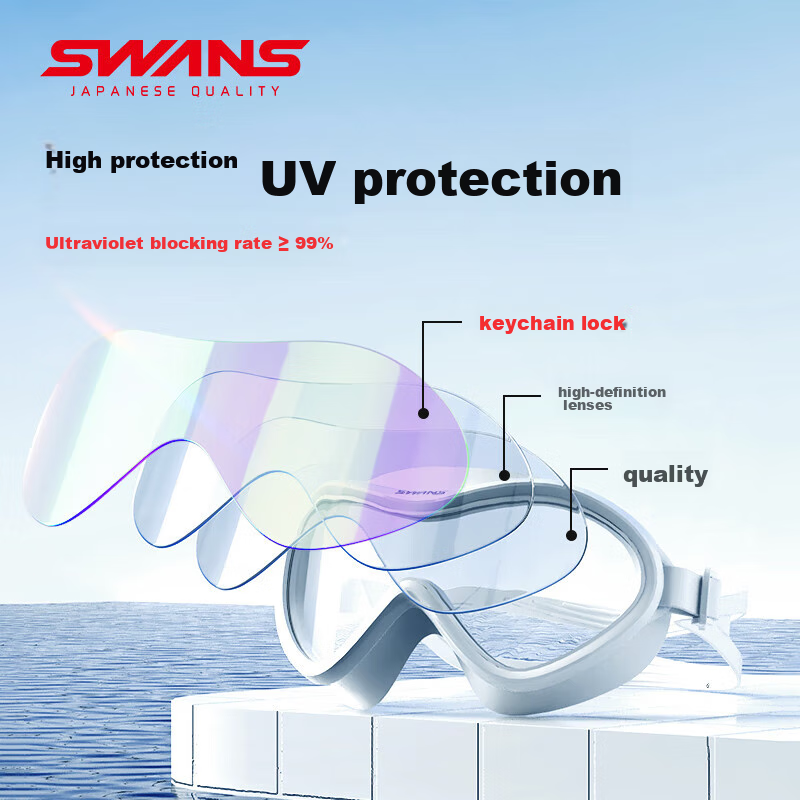 SWANS HD Anti-Fog Goggles for Nearsighted Adults