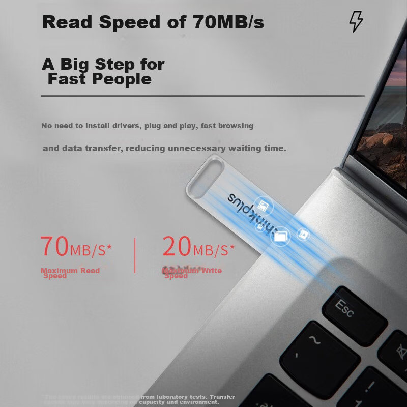 ThinkPlus TU110 128GB USB3.2 Flash Drive