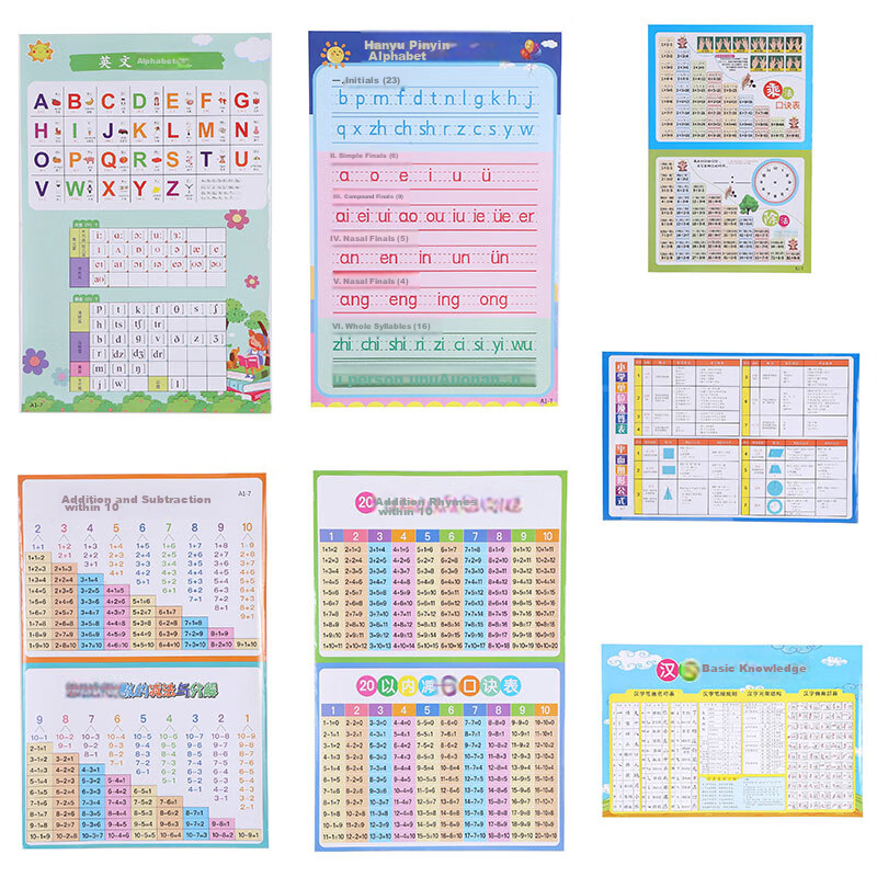 Huashimeng Multiplication Division Wall Chart Set of 7