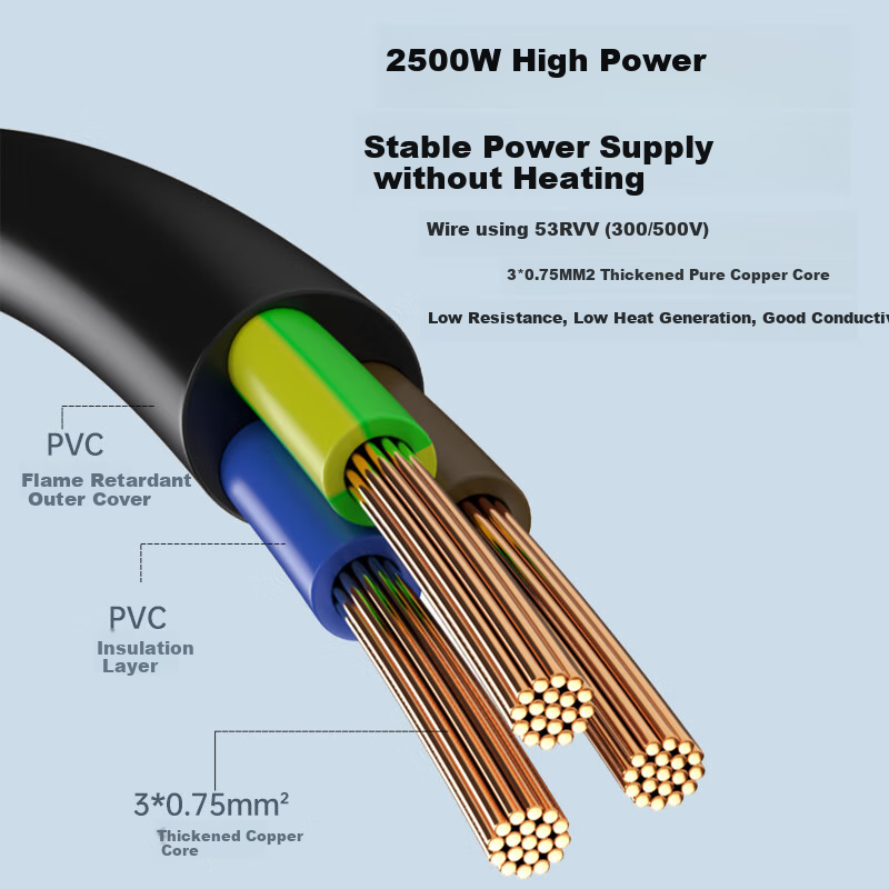 Mryc 8-Shaped Power Cable for PS4/5 and Printers