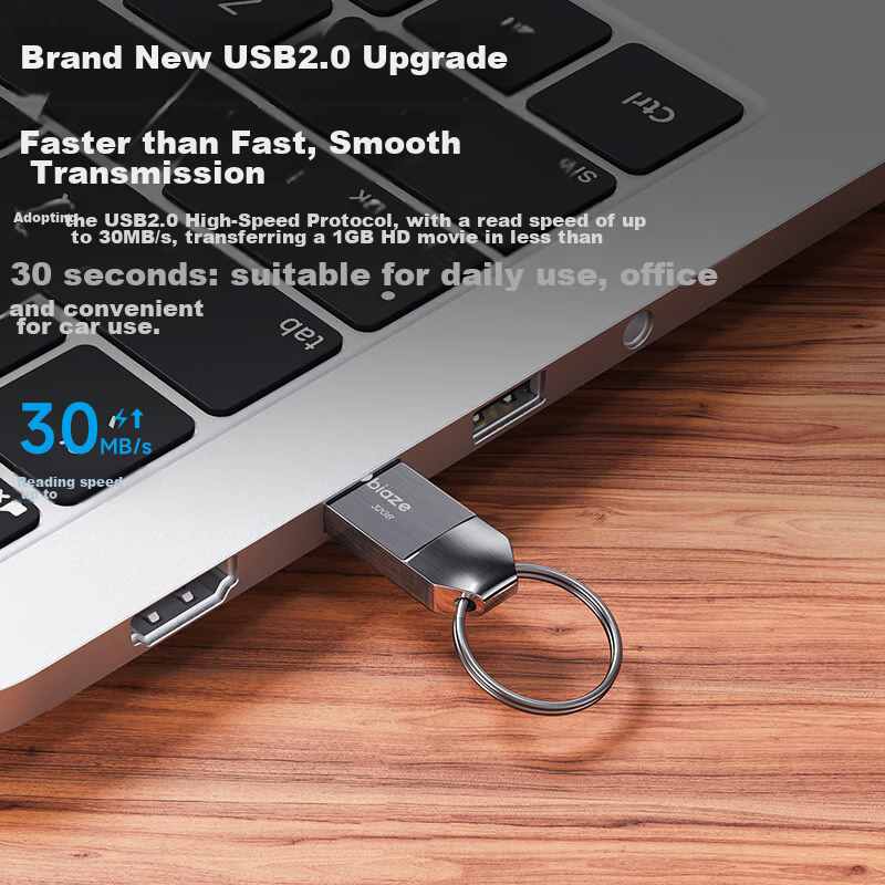BIAZE Bixiaoya High-Speed Cartoon USB3.2