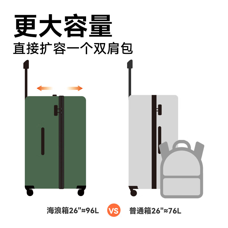 90Fen 26-Inch Large Capacity Suitcase with TSA Lock