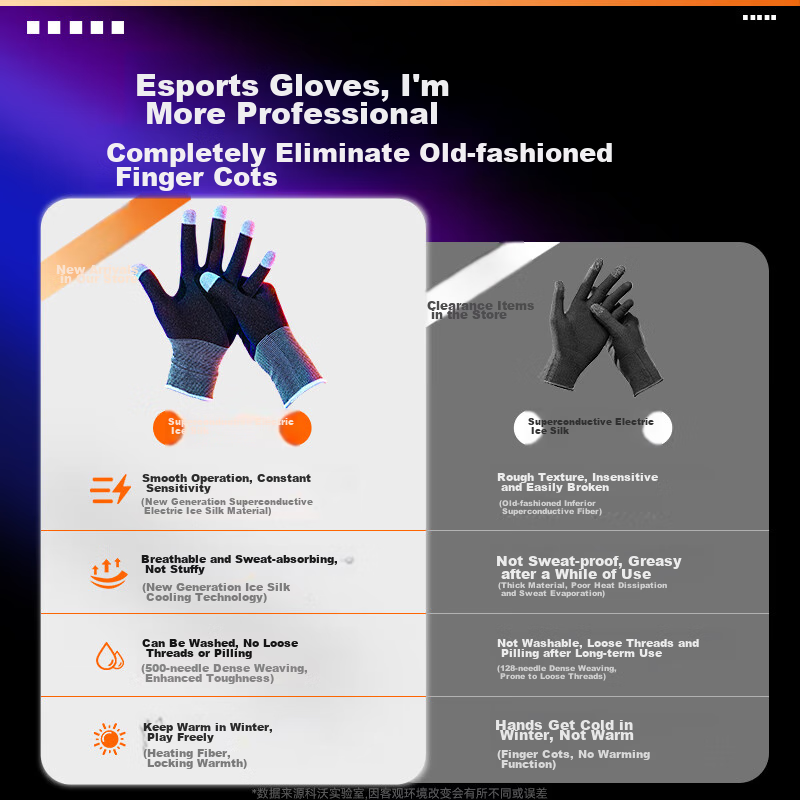 KOVOL Gaming Gloves for Mobile and PC Gaming