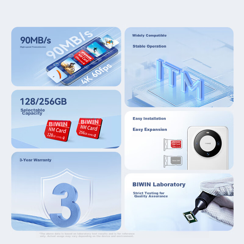 BIWIN 256GB NM Memory Card for Huawei Honor