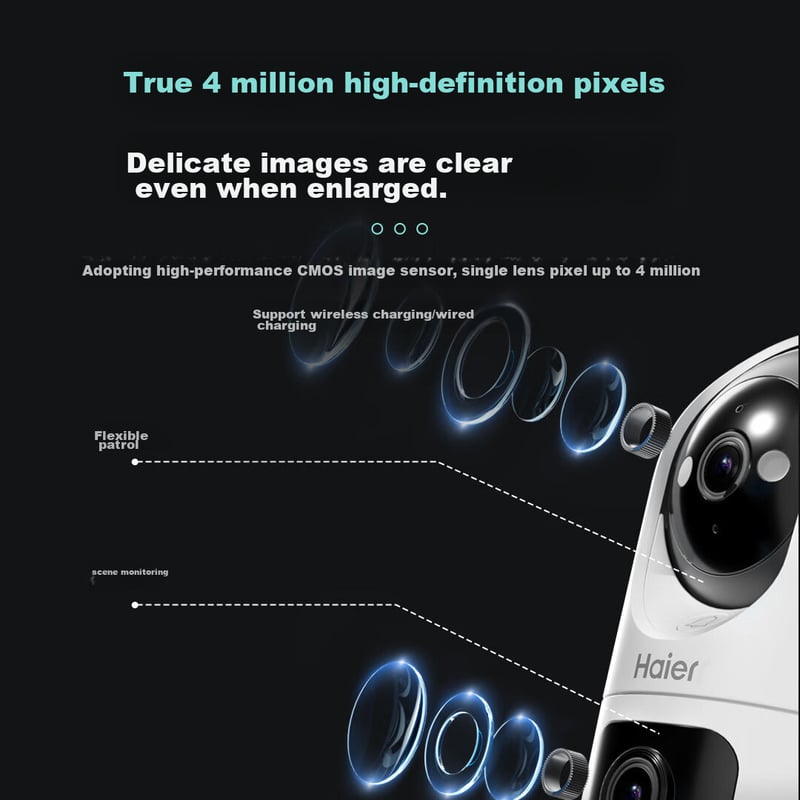 Haier 8MP Dual-Camera Home Security Camera