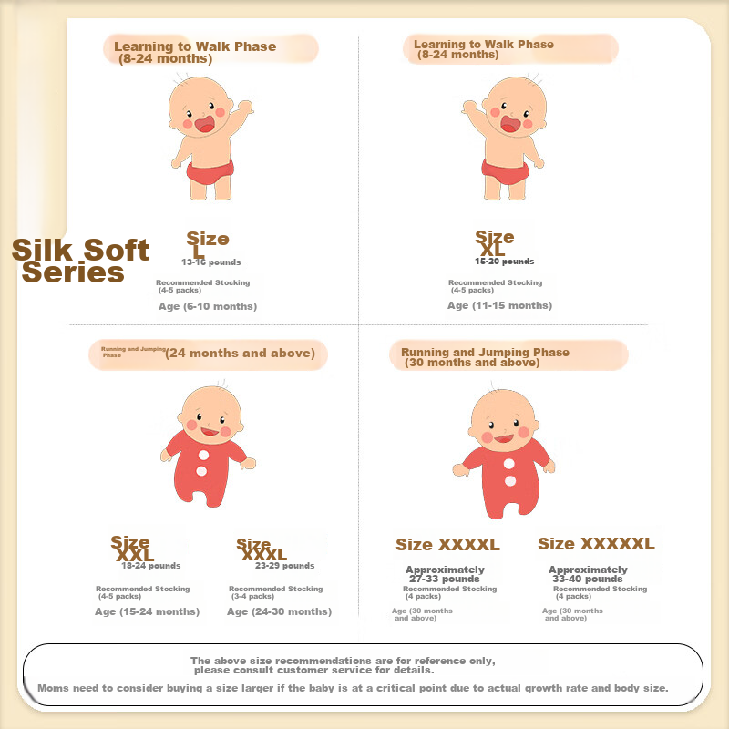 Rouya Silk Soft Pull-Up Diapers XXXXXL 38 Pieces