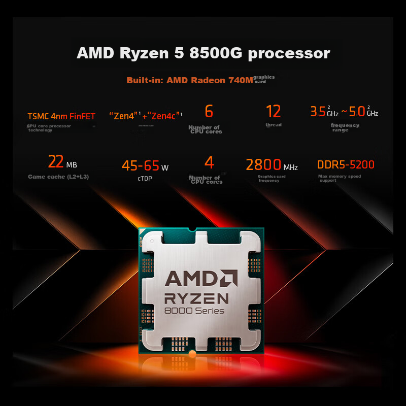 AMD Ryzen 5 8500G Processor Boxed