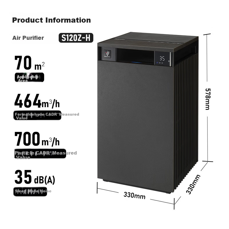 Sharp S120Z Air Purifier - Allergen & Formaldehyde Removal