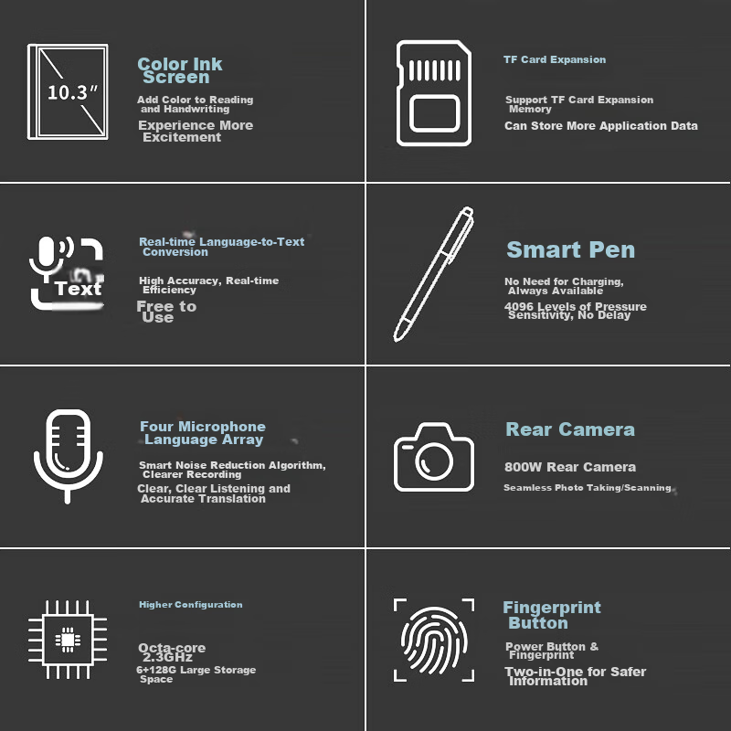 SAMBADA Smart Office Notebook E-Reader