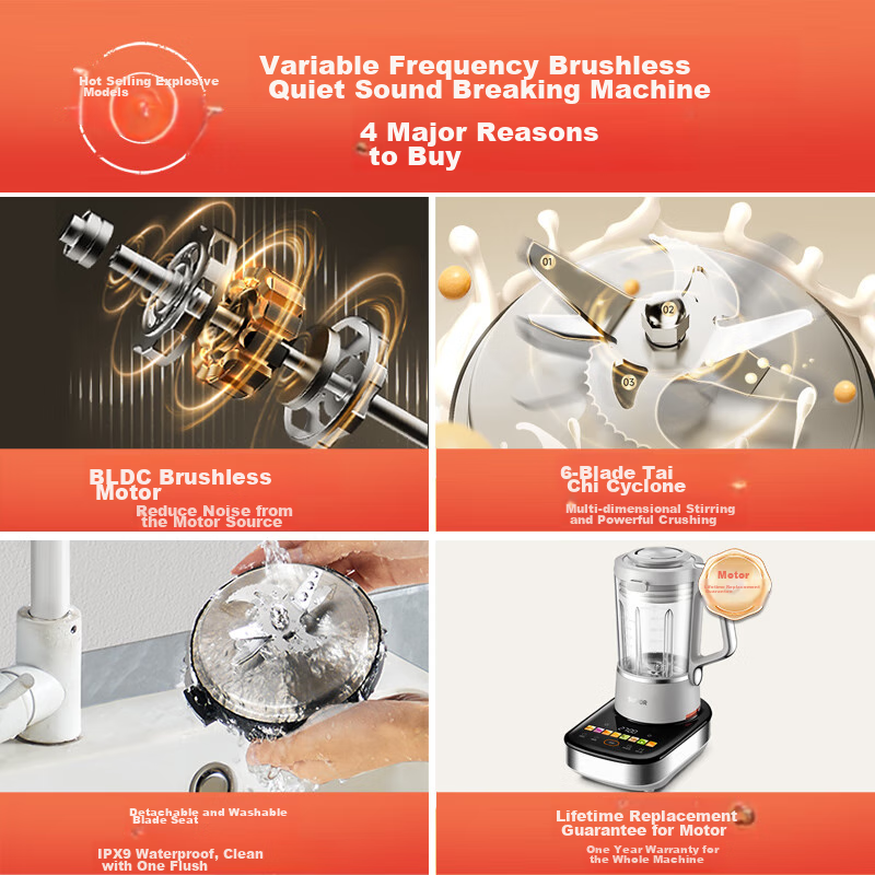 SUPOR SP601R Quiet High-Speed Blender