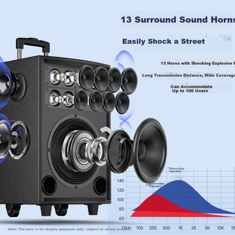 Soaiy 15-Inch Square Dance Speaker, High-Power Bluetooth Subwoofer