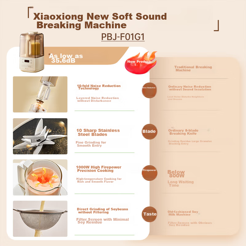 Bear PBJ-F01G1 Low Noise High-Speed Blender