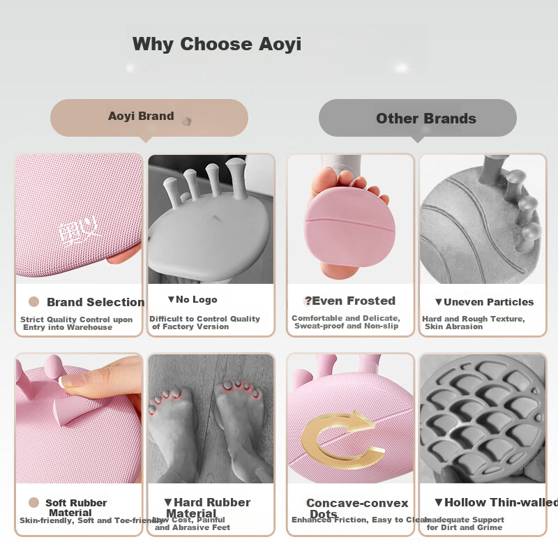 Aoyi Foot Arch Trainer