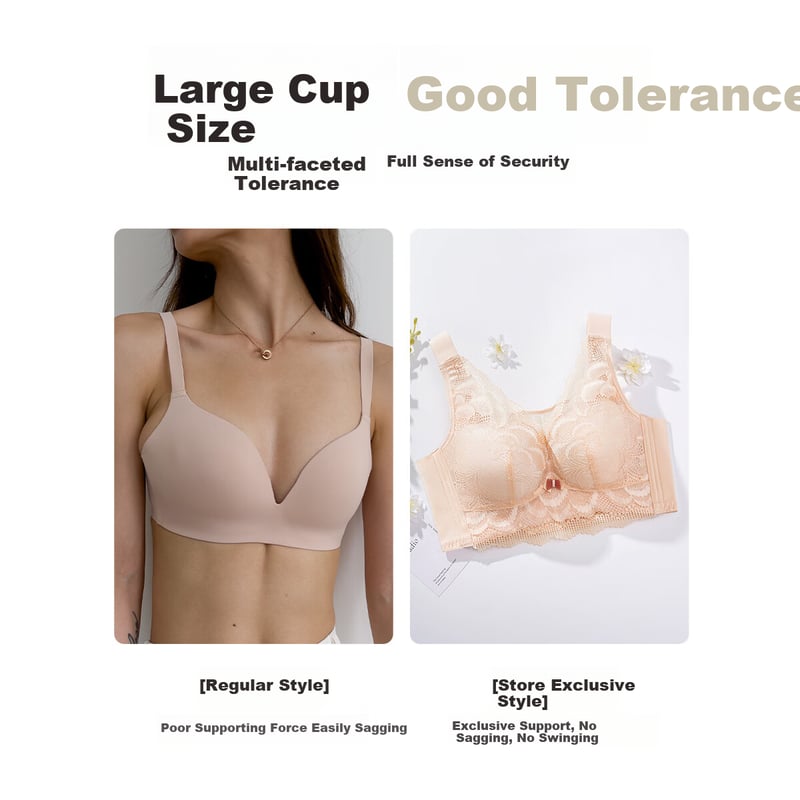 FENTENGCARE Plus Size Thin Bandeau Wireless Bra for Large Breasts