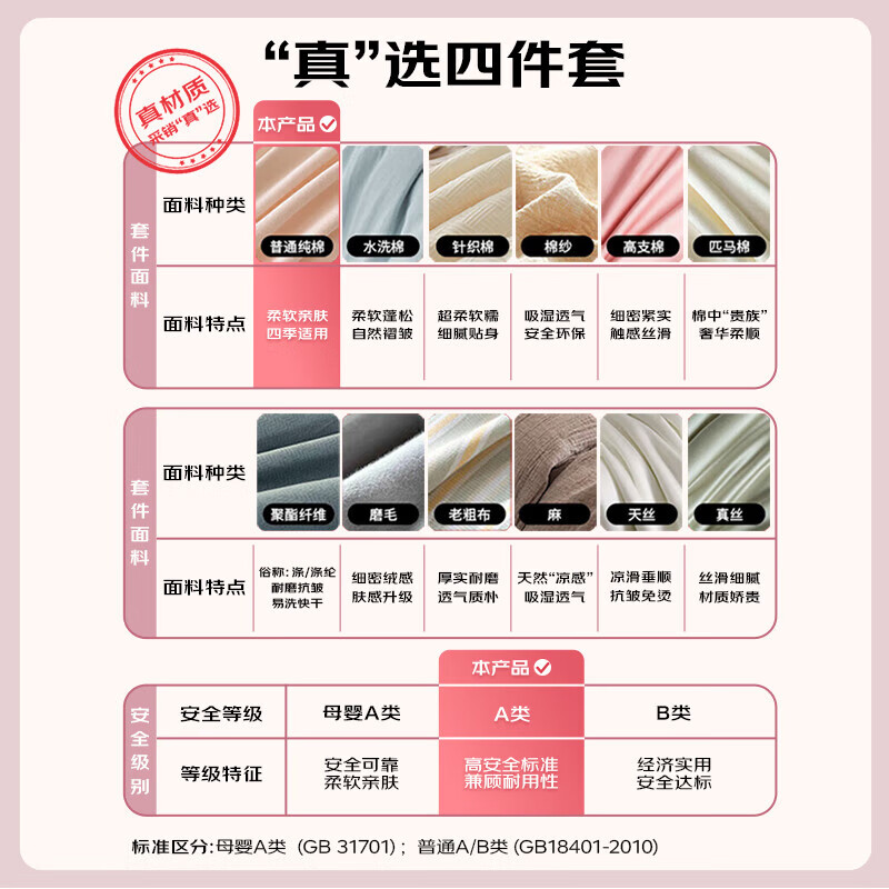 MUJI 100% Cotton 4-Piece Bedding Set