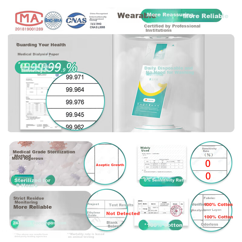 YouShiGuang Pure Cotton Disposable Underwear