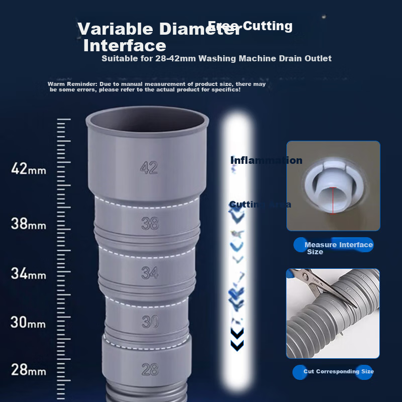 Lelandi Washing Machine Hose Extension for Haier