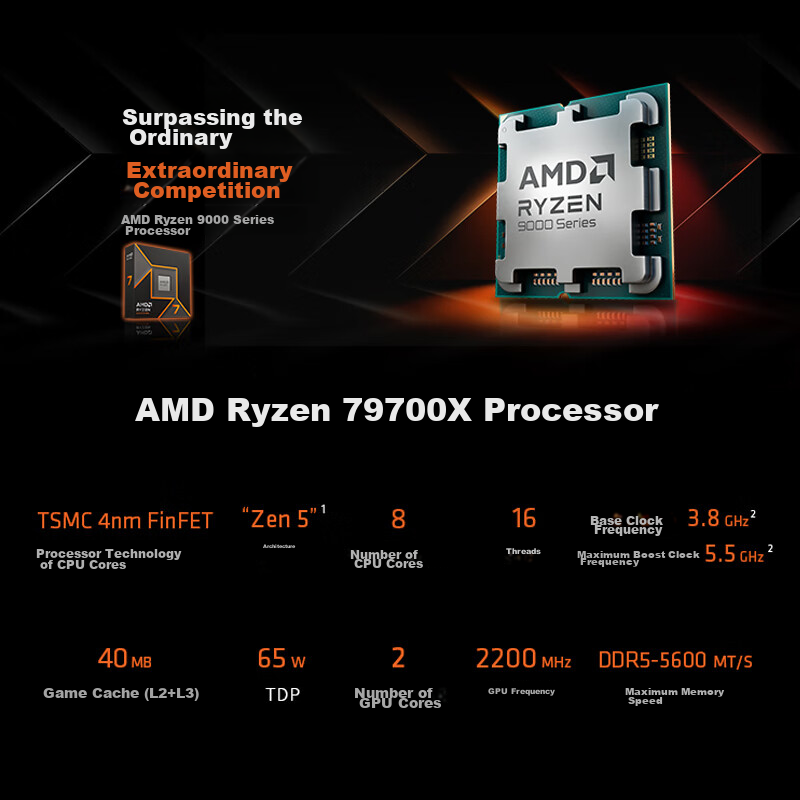 AMD Ryzen 7 9700X 8-Core 5.5GHz Boxed CPU