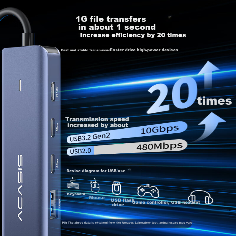 Acasis Type-C Hub 4K Display & PD Charging