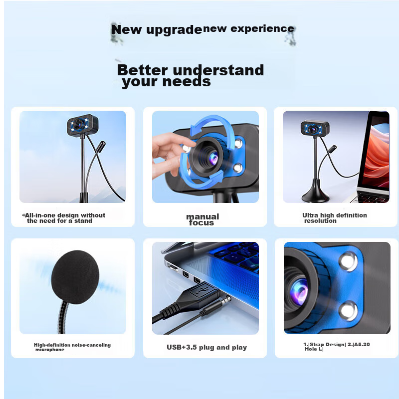 Soaiy HD Webcam with Fill Light and Mic